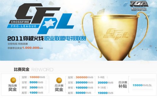 下技术与创 下技术与创