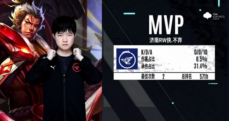 本赛季不仅 本赛季不仅