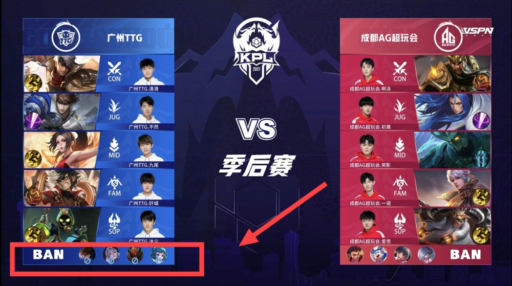 体双重考验 体双重考验