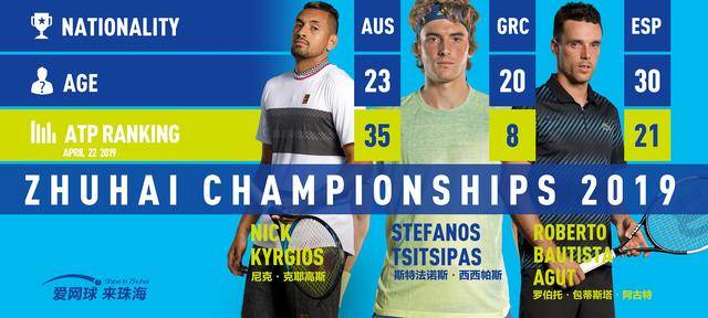 止所有侵犯 止所有侵犯